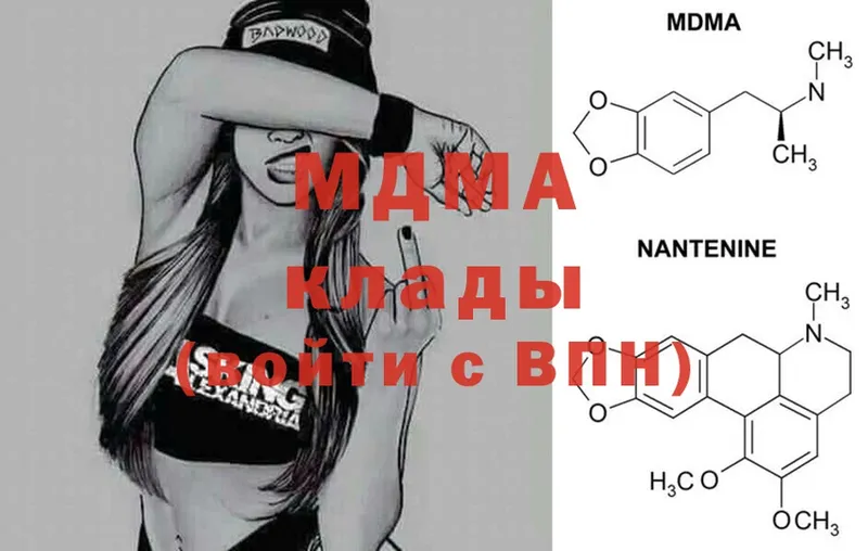 как найти закладки  Ардатов  мориарти клад  MDMA молли 